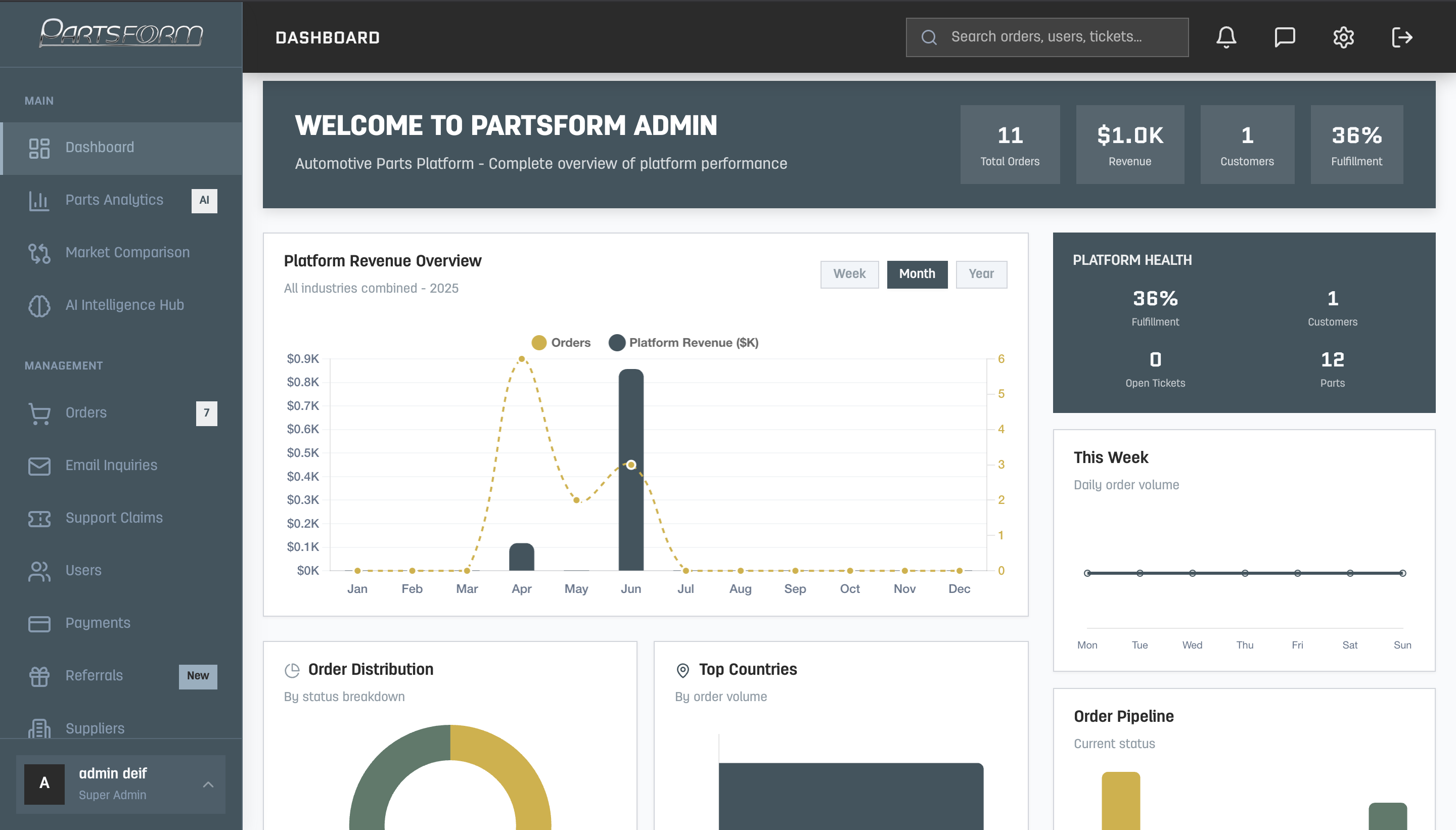 Partsform screen 7